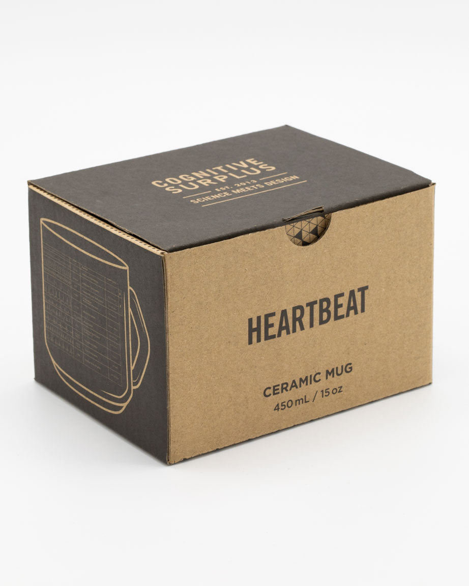 Cognitive Surplus Heartbeat 15 oz Ceramic Mug in a cardboard box.