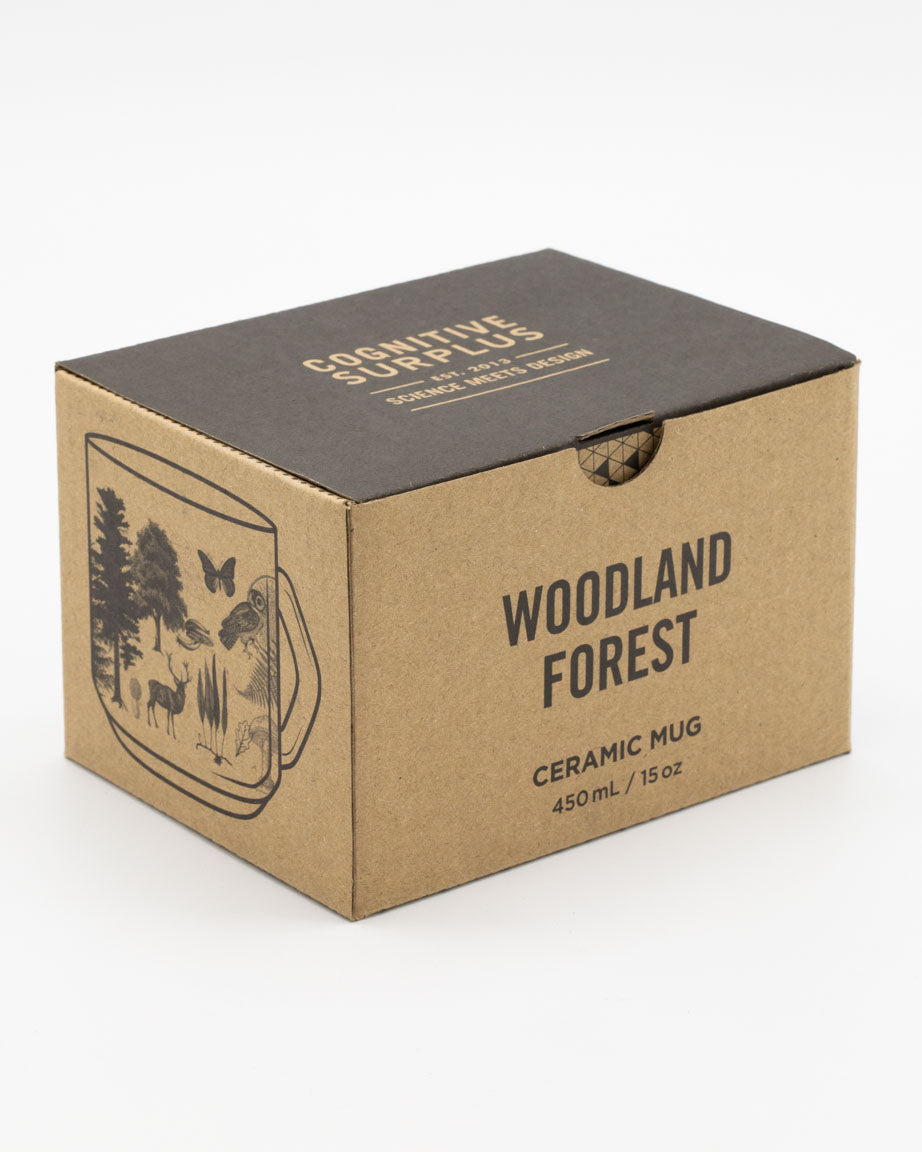 Cognitive Surplus Wilderness Wanderlust Mug - Thumbnail 5