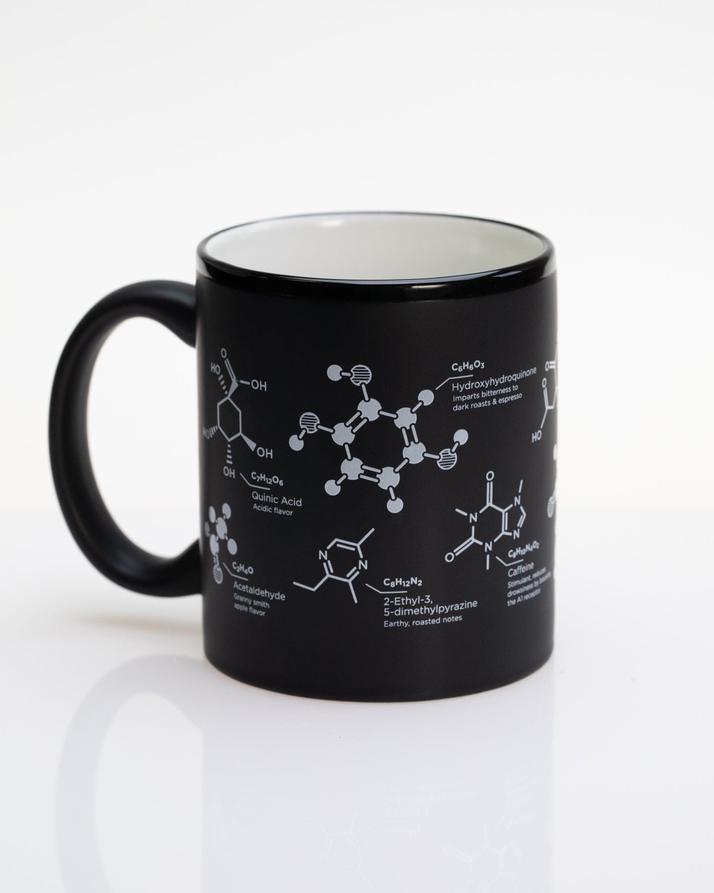 Cognitive Surplus Caffeine Heat Change Coffee Mug - Shows Brain Synapse, 20 oz.