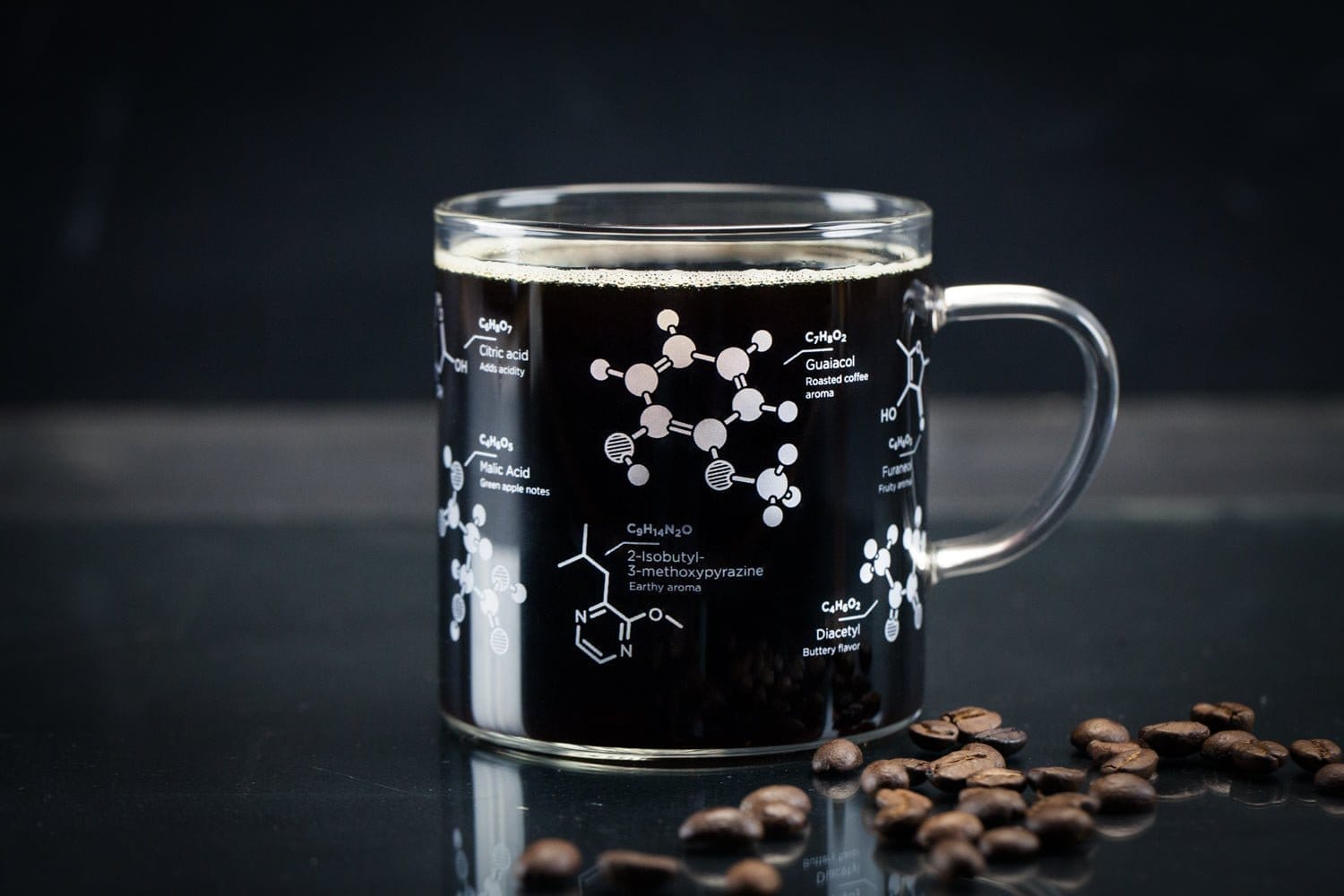 Cognitive Surplus Chemistry of Coffee Glass Mug