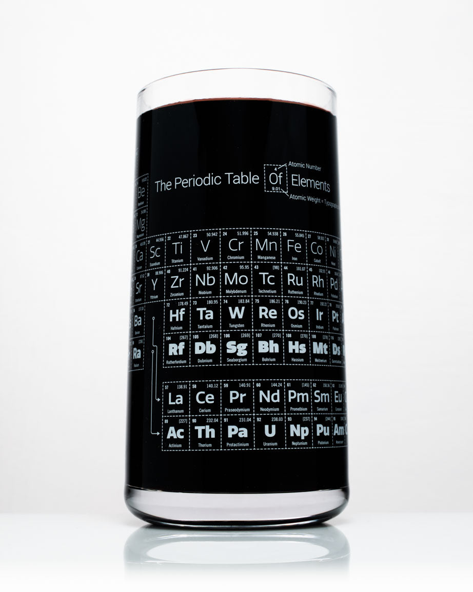 Cognitive Surplus Periodic Table Drinking Glass.