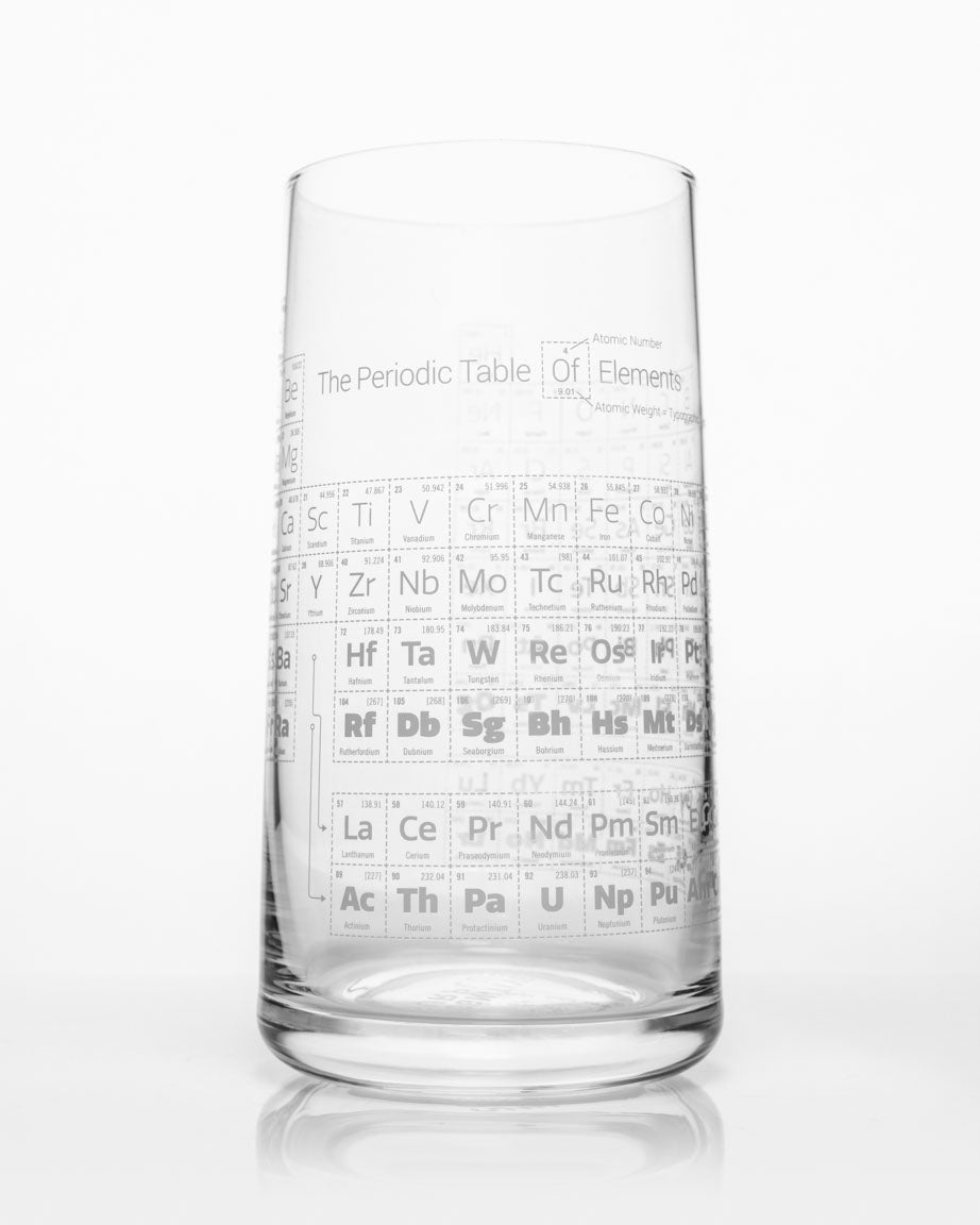 The Cognitive Surplus Periodic Table Drinking Glass.