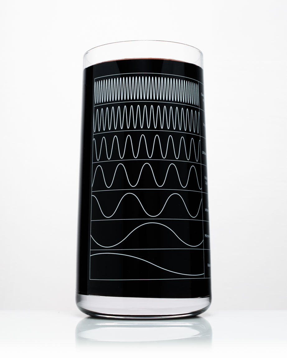A Cognitive Surplus wine glass with a wave pattern on it.