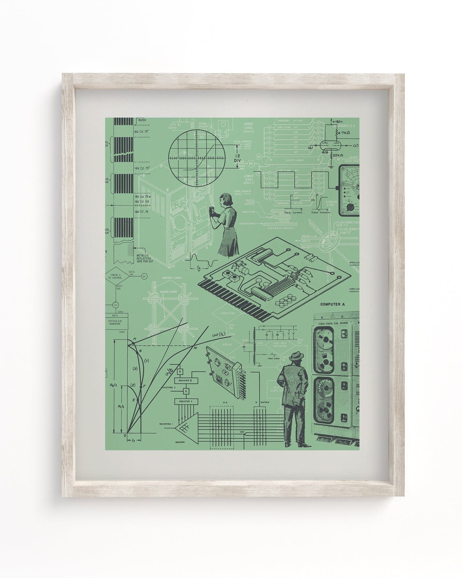 Early Computers Museum Print | Programmer Gift – Cognitive Surplus
