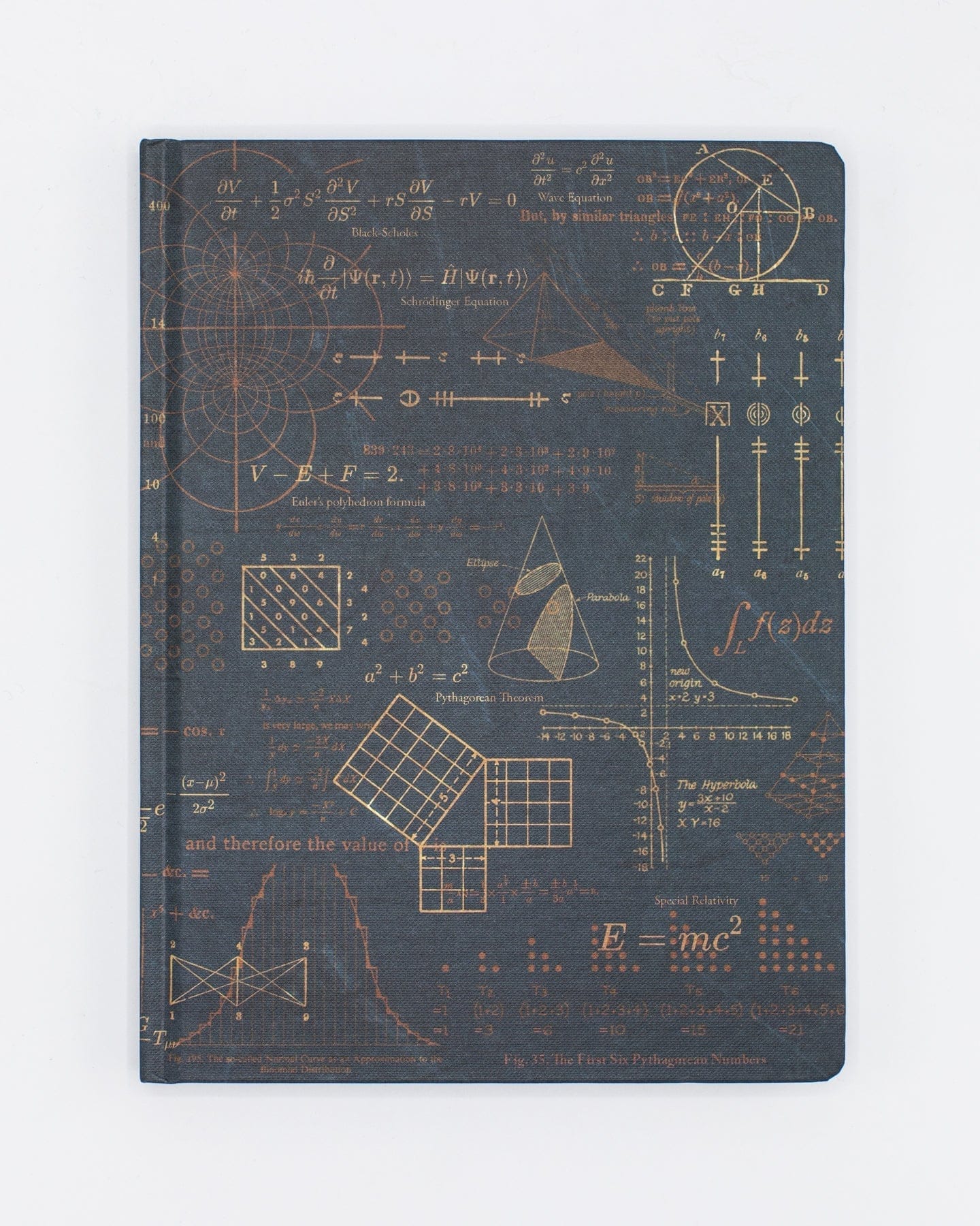 Equations That Changed the World Hardcover - Blank Cognitive Surplus