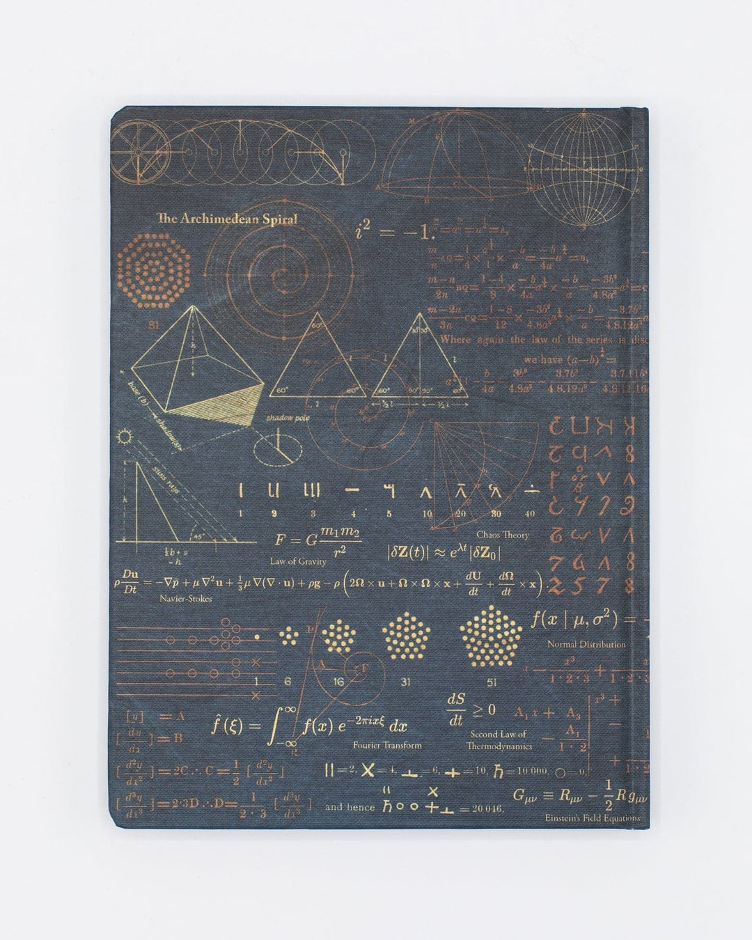 Sketchbooks - Blank Paper Notebooks | Cognitive Surplus
