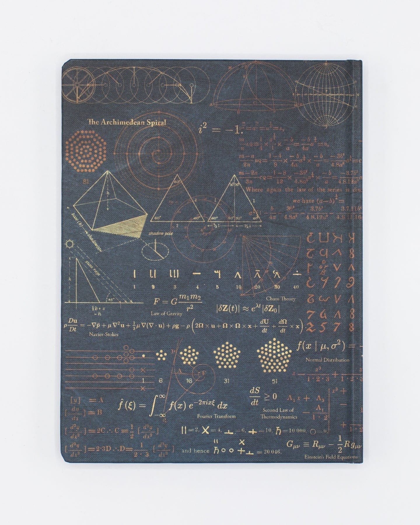 Equations that Changed the World Hardcover - Dot Grid Cognitive Surplus