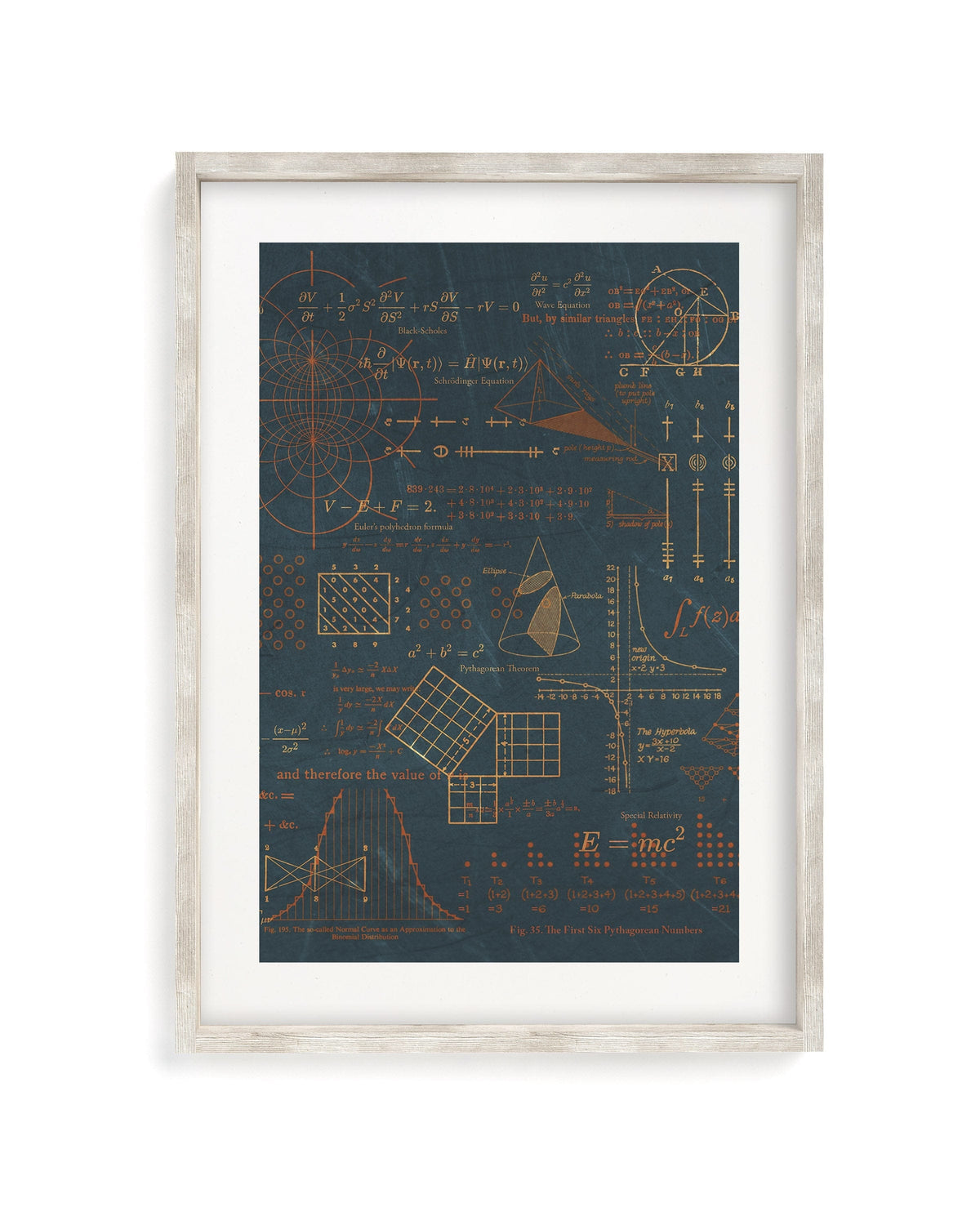 Science Art | Scientific Illustrations and Artworks | Cognitive Surplus
