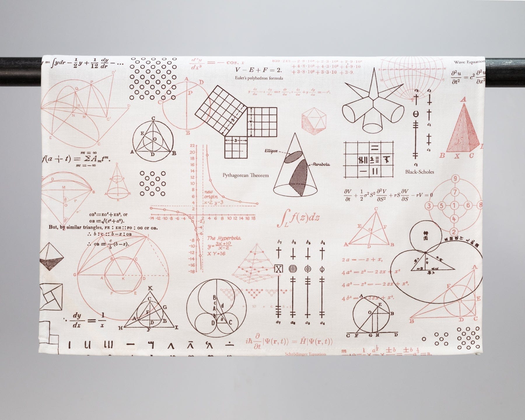 Equations that Changed the World Printed Tea Towel Cognitive Surplus