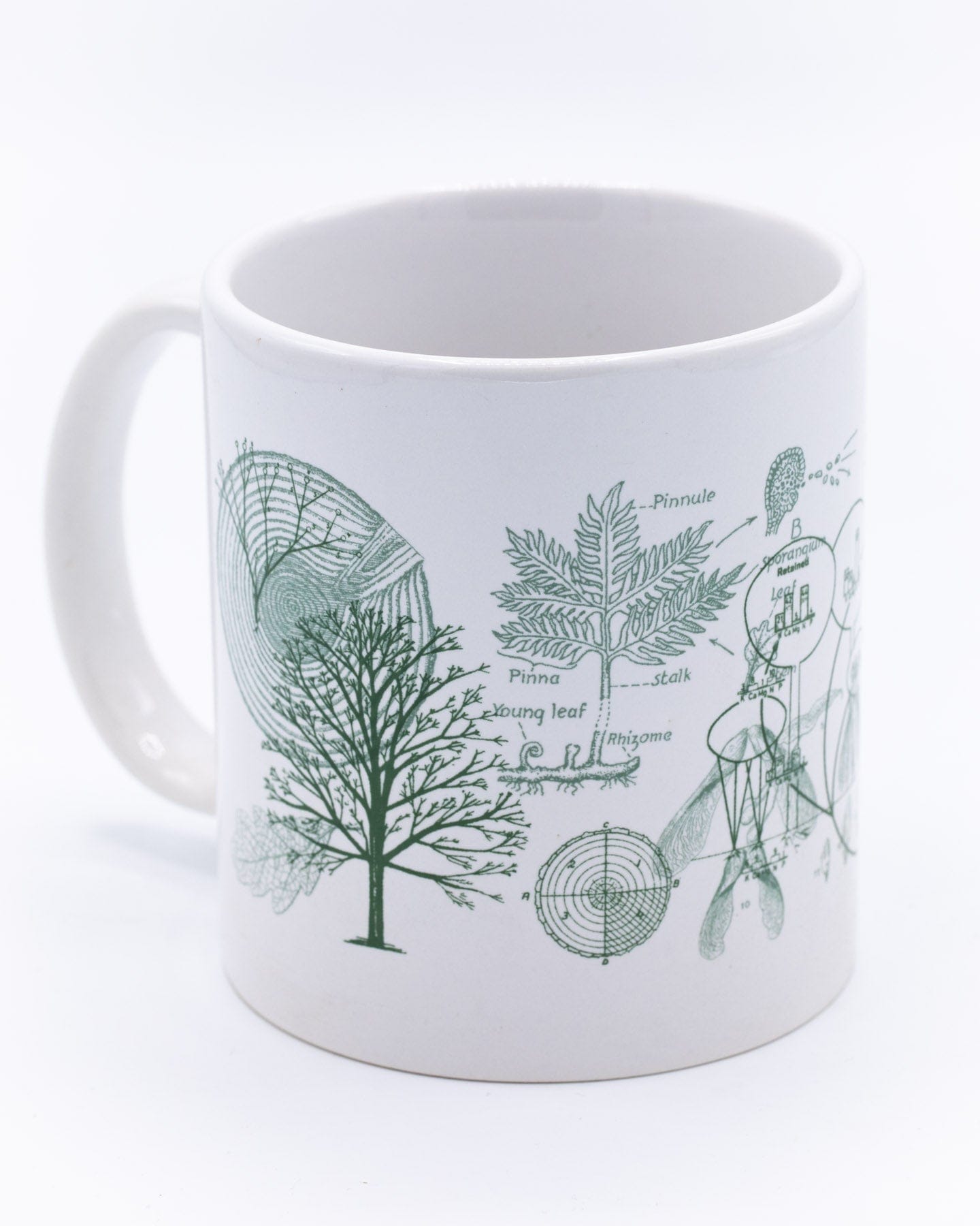 20 oz The Fiberists Ceramic Mug