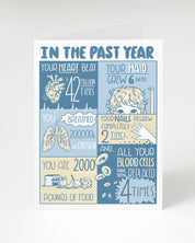 In the past Cognitive Surplus A Year of You Birthday/Anniversary Card.