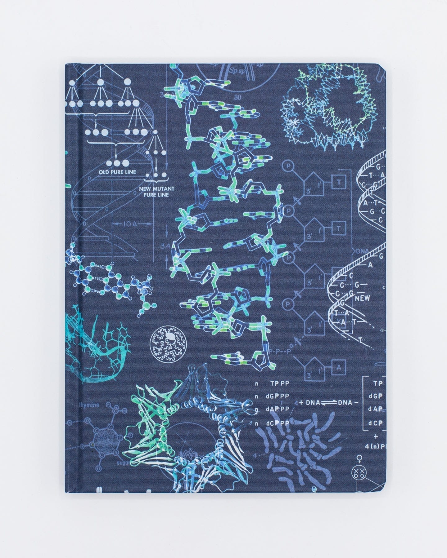 Genetics & DNA Hardcover - Lined/Grid Cognitive Surplus