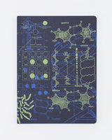 Genetics + DNA Softcover Notebook - Dot Grid