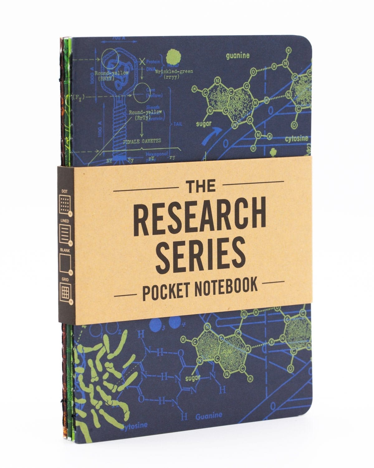 Lab Science Pocket Notebook 4-pack Cognitive Surplus