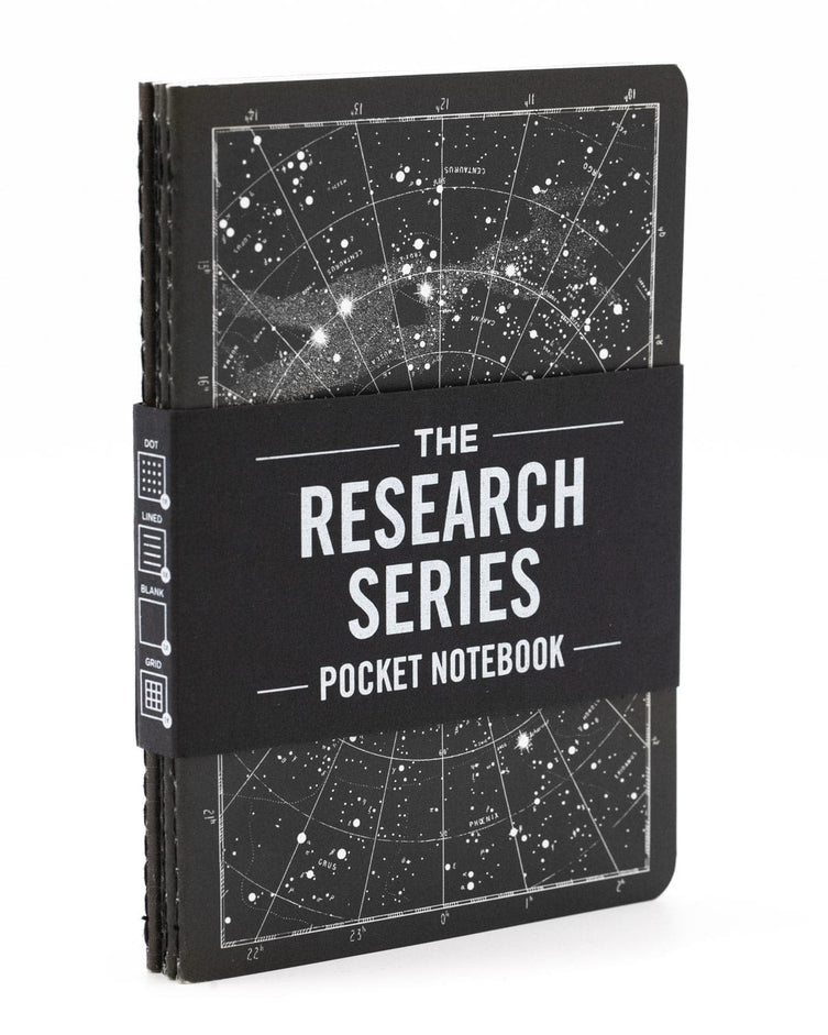 Space Pocket Notebooks Set of 4 | Star Map Print – Cognitive Surplus