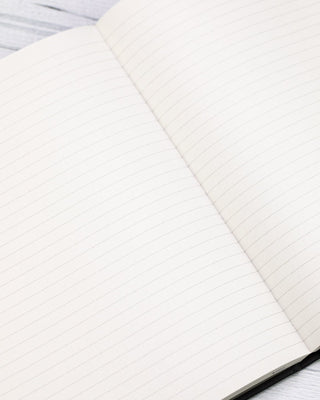 Materials Science A5 Hardcover Notebook - Dotted Lines – Cognitive Surplus