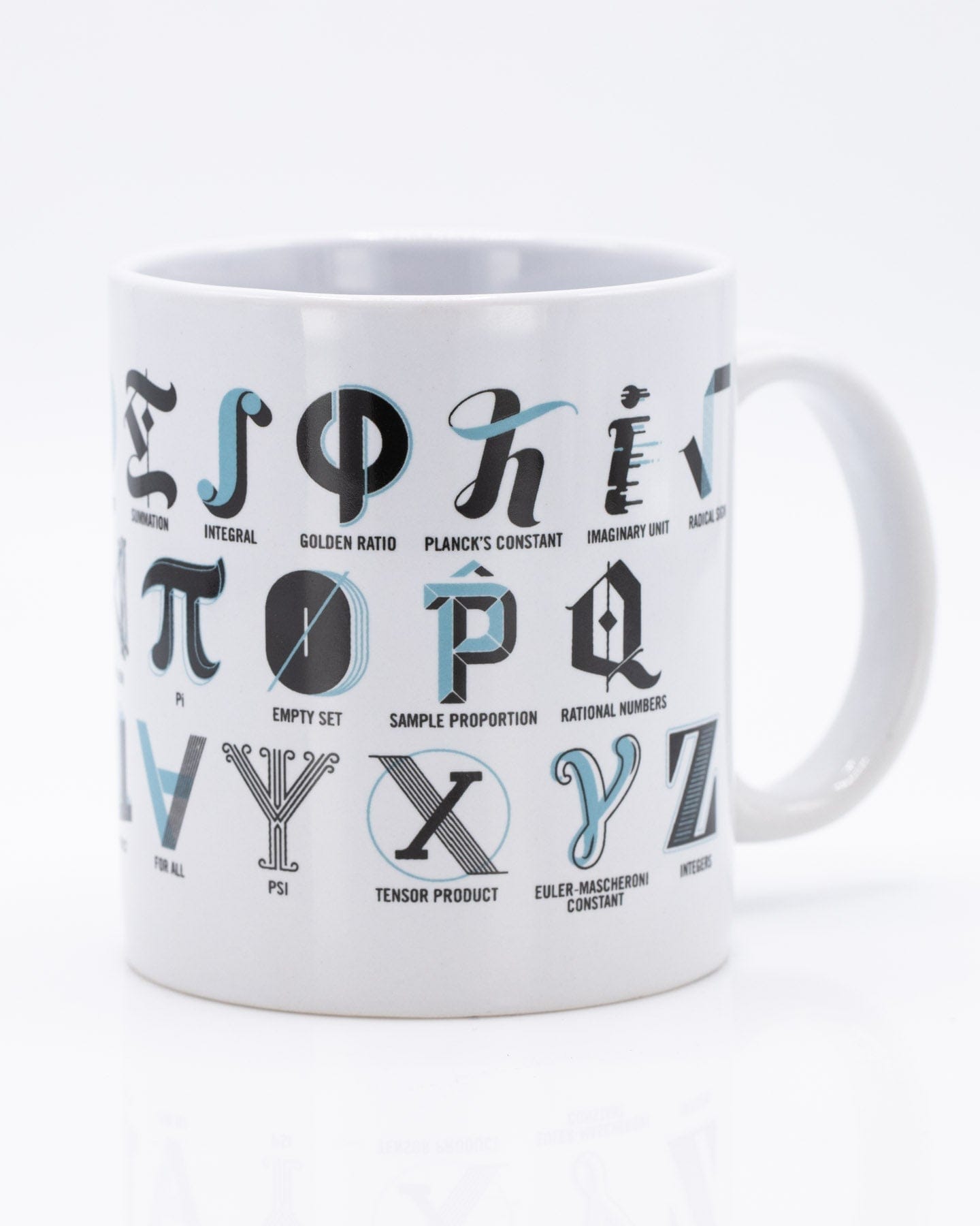 Mathematical Alphabet Mug 20 oz  Physics Gift – Cognitive Surplus