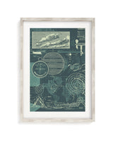 Meteorology Scientific Illustration Museum Print