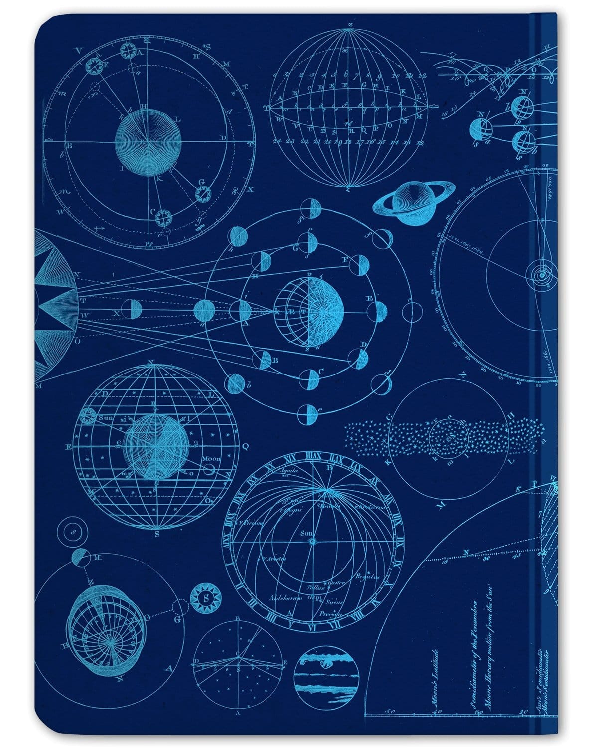 Models of the Universe Hardcover - Dot Grid Cognitive Surplus
