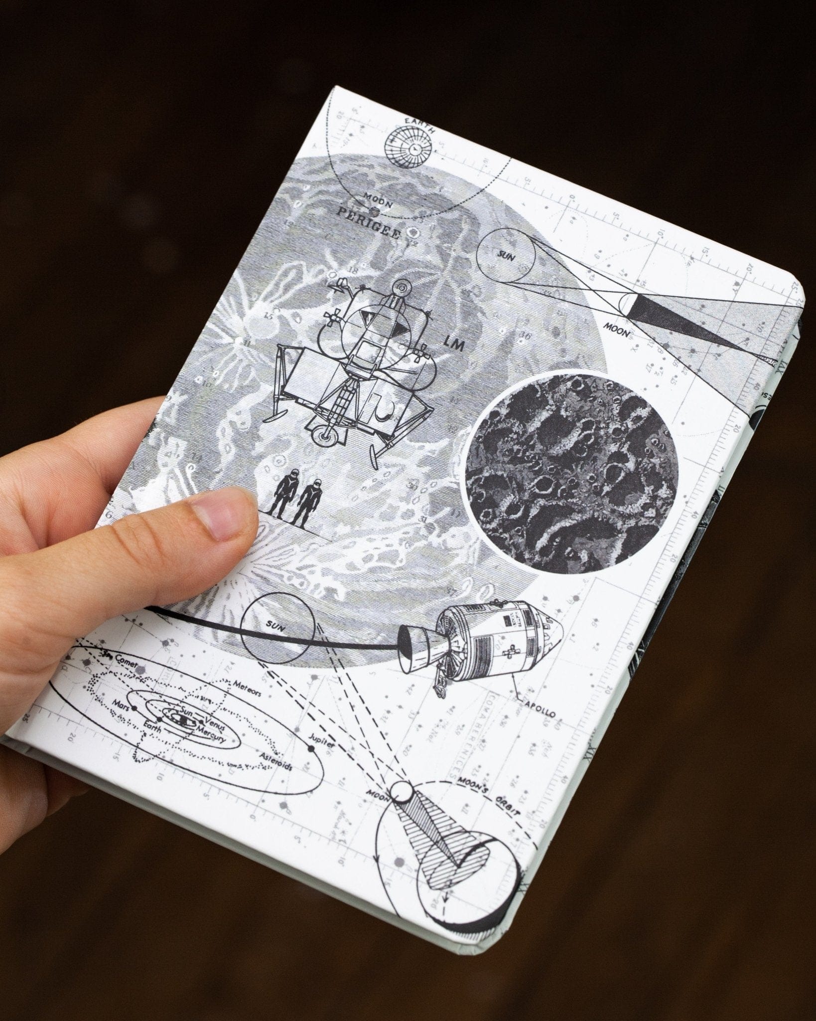Moon Landing Mini Hardcover - Dot Grid Cognitive Surplus