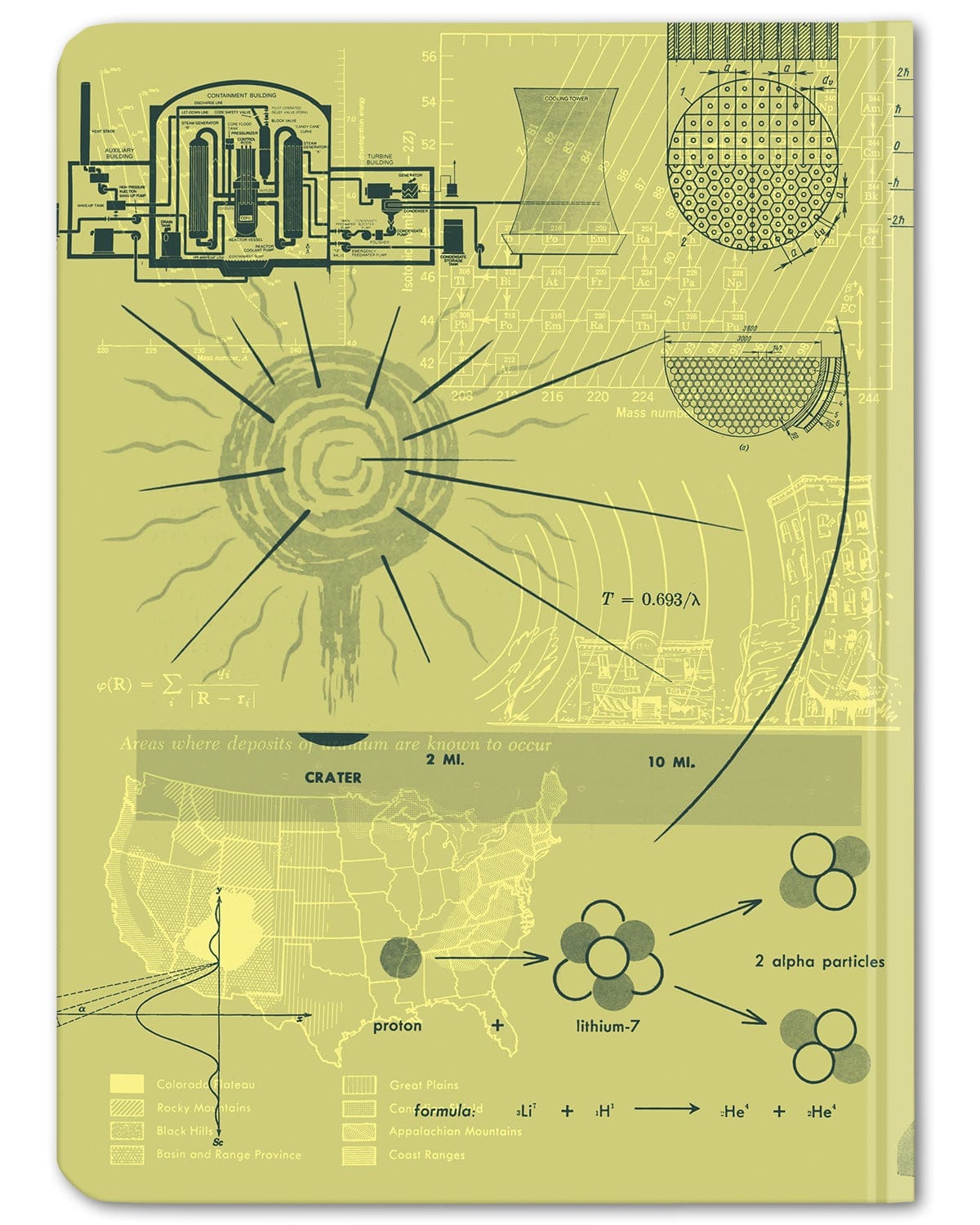 Nuclear Energy Hardcover - Dot Grid Cognitive Surplus