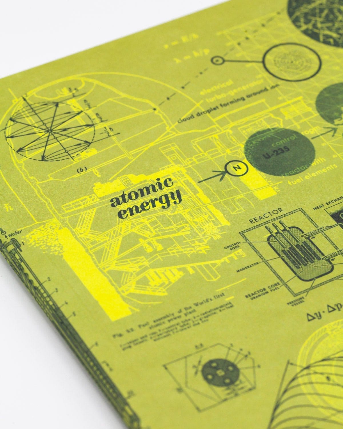 Nuclear Physics Softcover - Dot Grid Cognitive Surplus