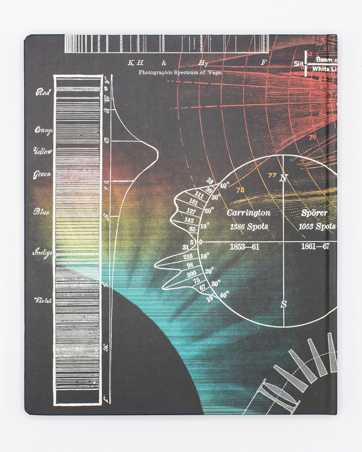 Optical Engineering Lab Notebook – Cognitive Surplus