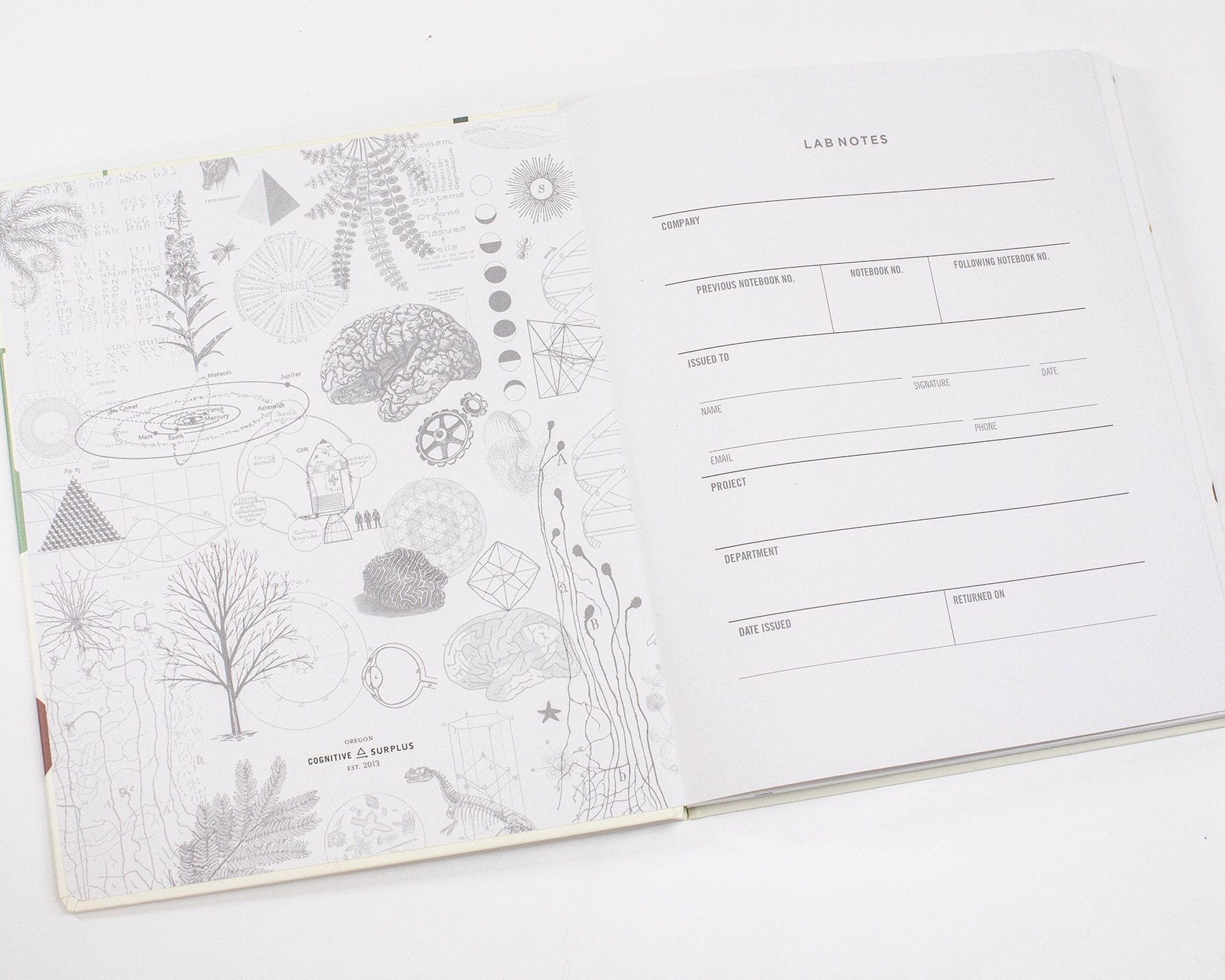 Retro Science Lab Notebook – Cognitive Surplus