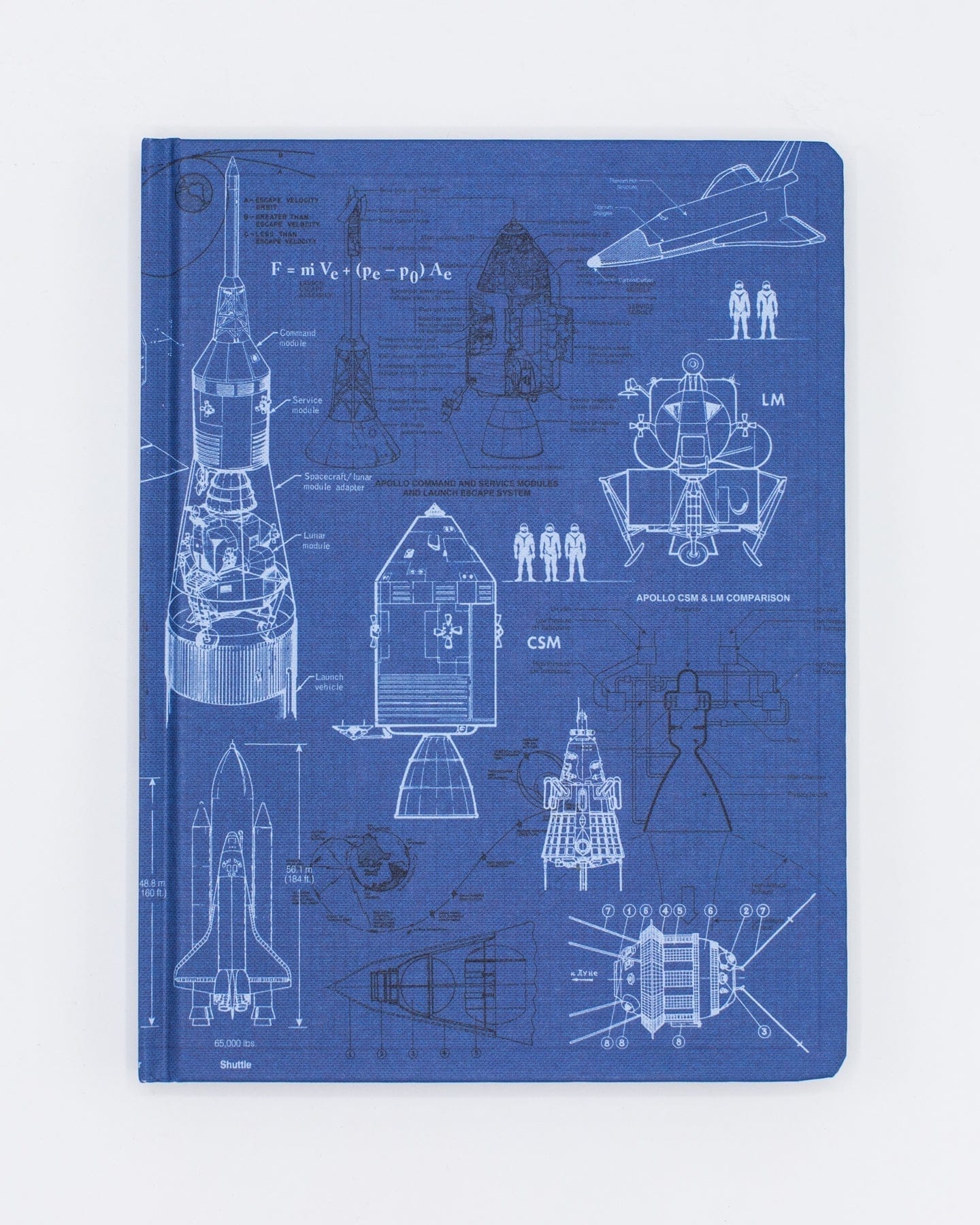 Rocketry Hardcover - Blank Cognitive Surplus