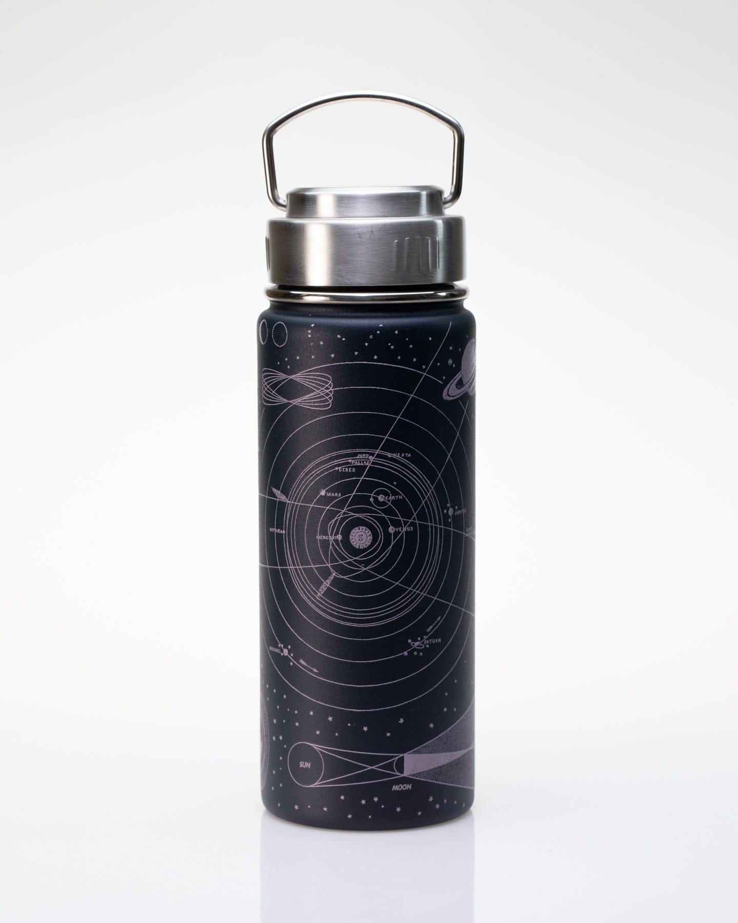 SECONDS: Astronomy Stainless Steel Vacuum Flask Cognitive Surplus