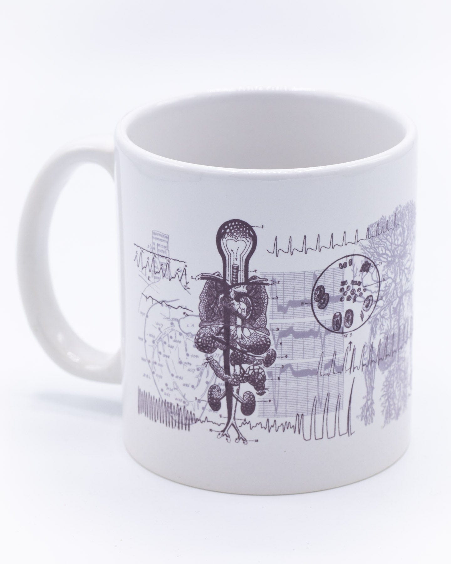 SECONDS: Cardiology 20 oz Mega Mug Cognitive Surplus