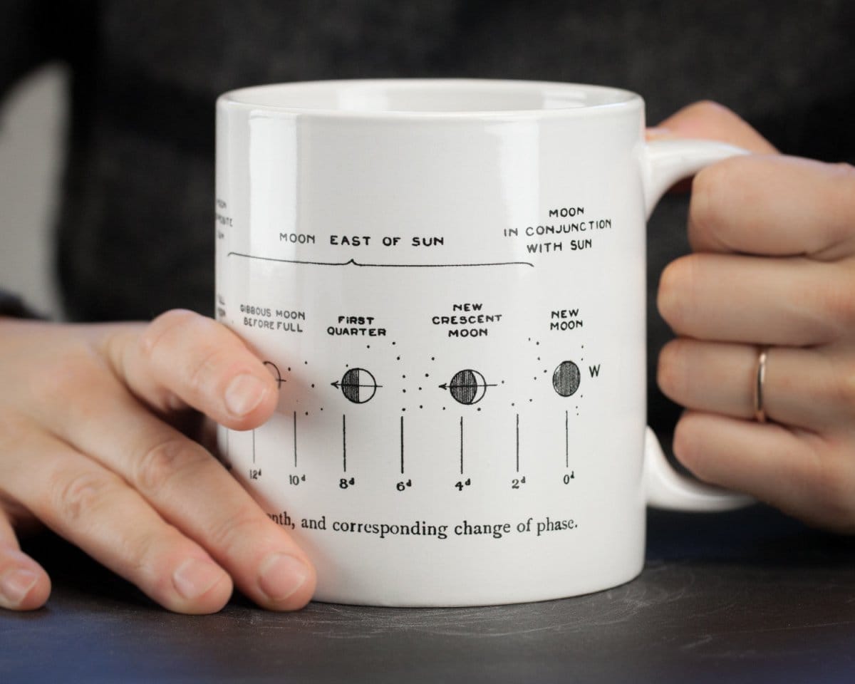 This Push-Pop Measuring Cup is Absolutely Ingenious — This You Need — An  Almanac For The 21st Century