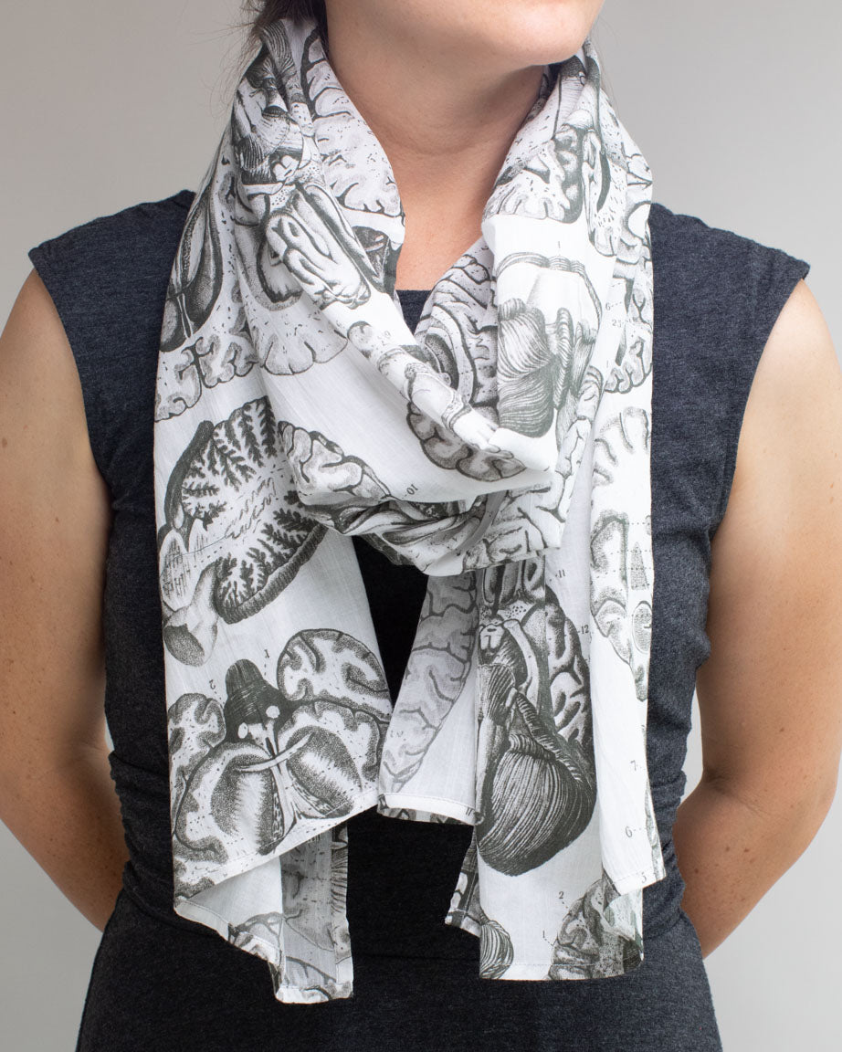 Mathematical Musings Scarf – Cognitive Surplus