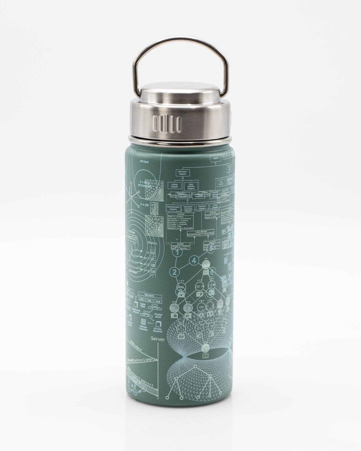 Observatory 18 oz Stainless Steel Water Bottle / Travel Mug | Cognitive Surplus
