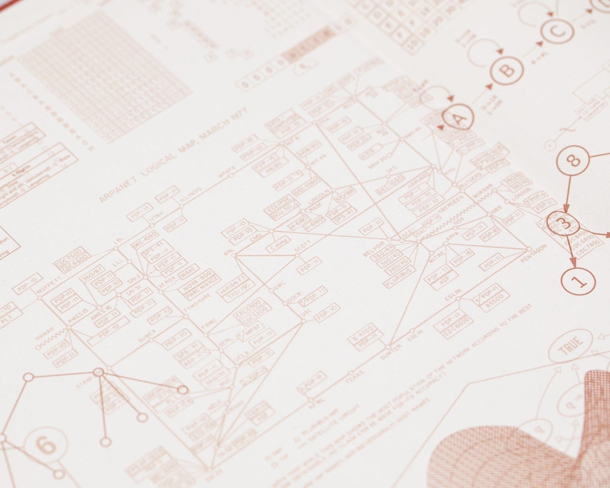 Software Engineering Graph Paper Notebook | Engineer Gifts – Cognitive ...