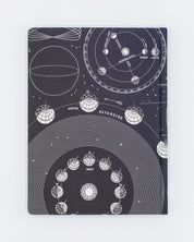 Solar System Hardcover - Lined/Grid Cognitive Surplus
