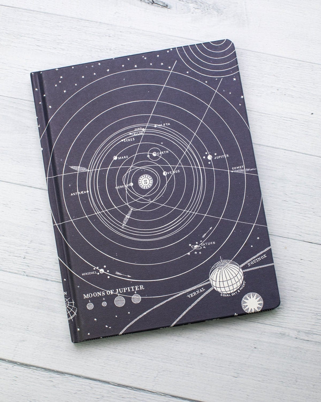 Space Notebook - Hardcover | Astronomy Gifts – Cognitive Surplus