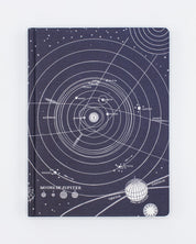 Solar System Hardcover - Lined/Grid Cognitive Surplus