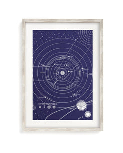 Solar System Scientific Illustration Museum Print – Cognitive Surplus