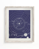 Solar System Scientific Illustration Museum Print