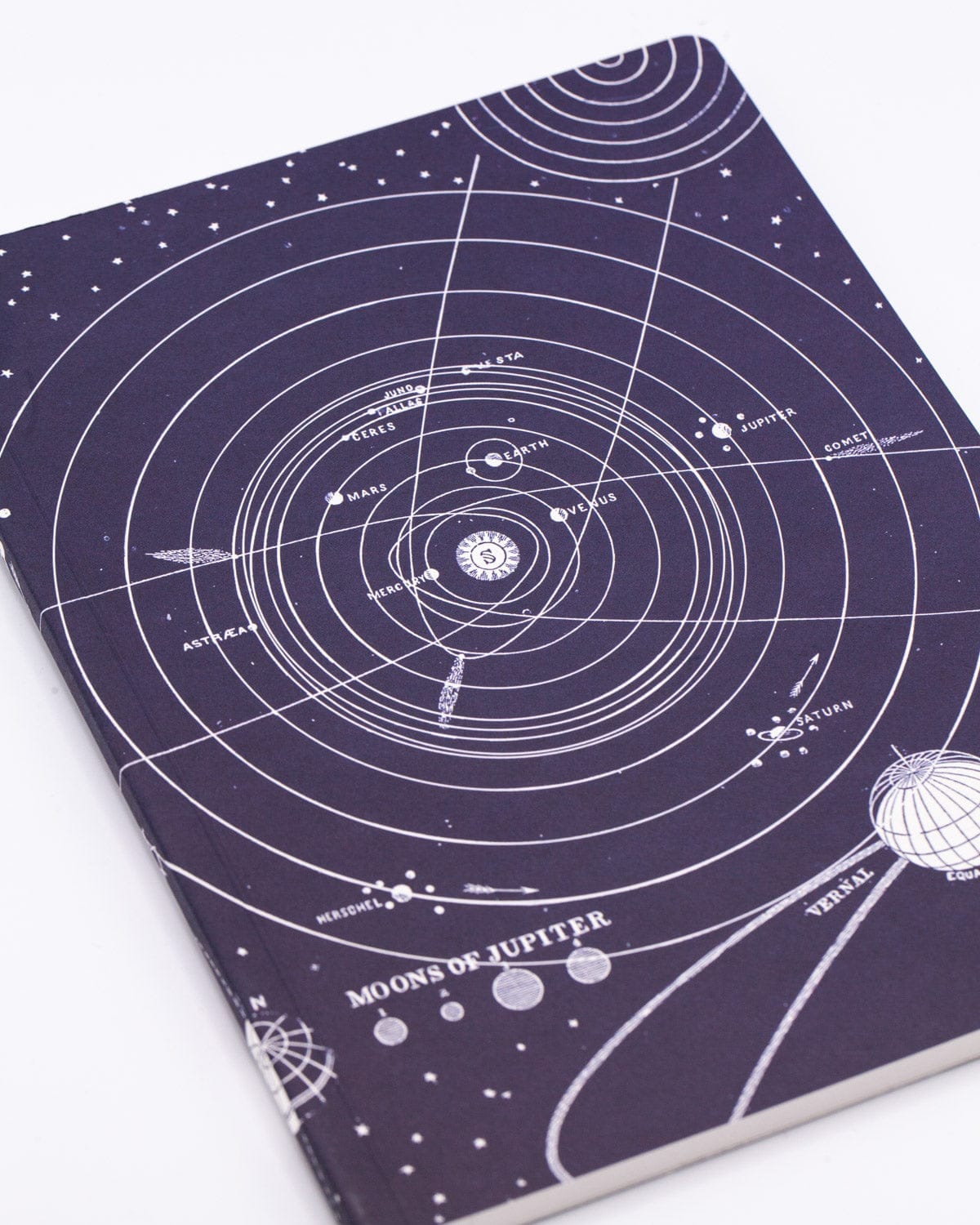 Space Softcover Notebook | Astronomy Gifts – Cognitive Surplus