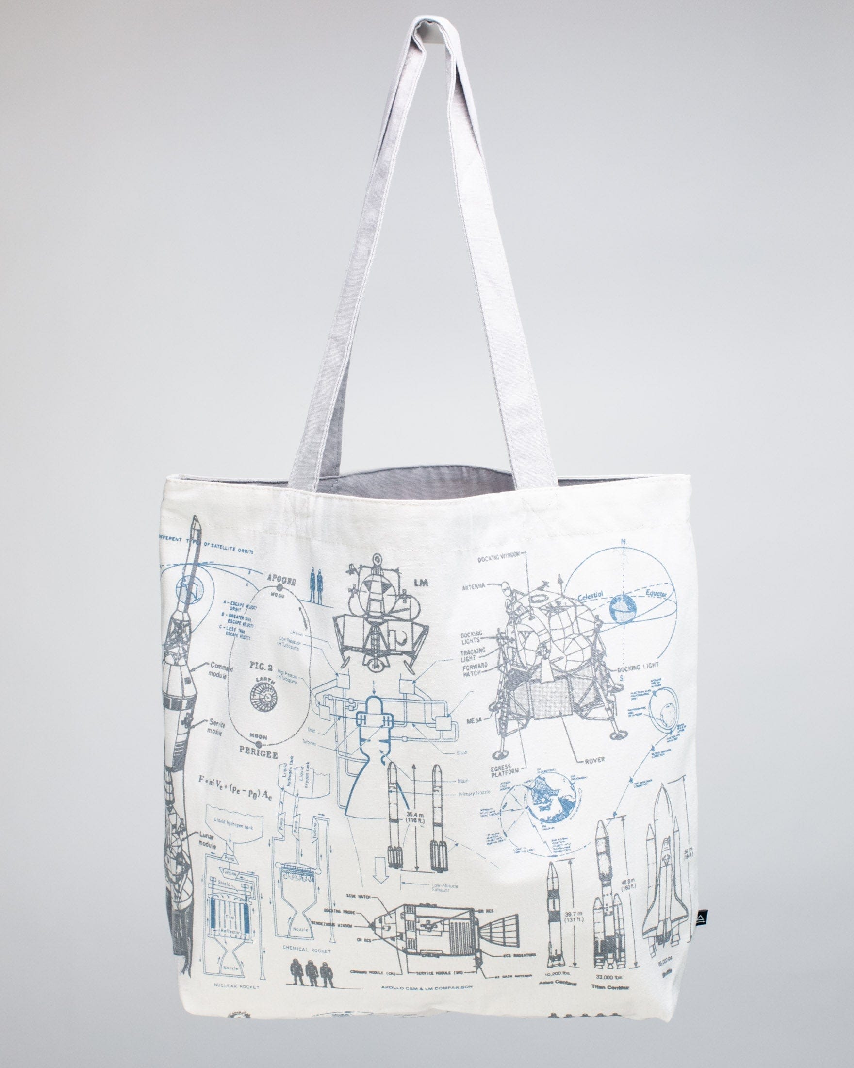 A Rocketry Canvas Shoulder Tote by Cognitive Surplus with drawings on it.