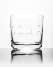 SECONDS: Heartbeat Whiskey Glass