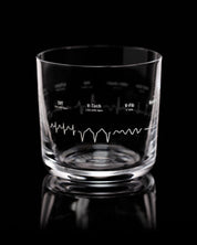 SECONDS: Heartbeat Whiskey Glass