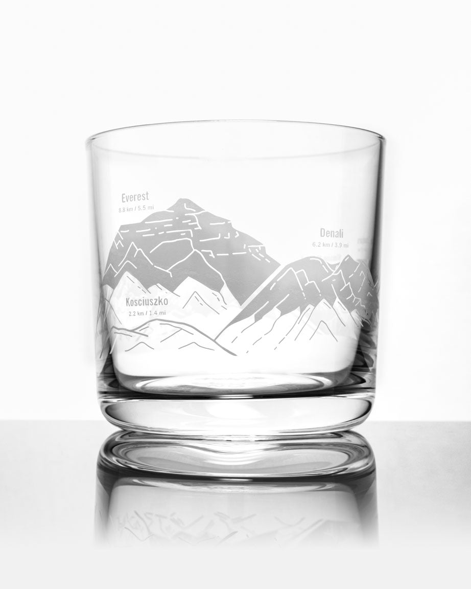 A Mountain Peaks of the World Whiskey Glass with Cognitive Surplus engraved on it.