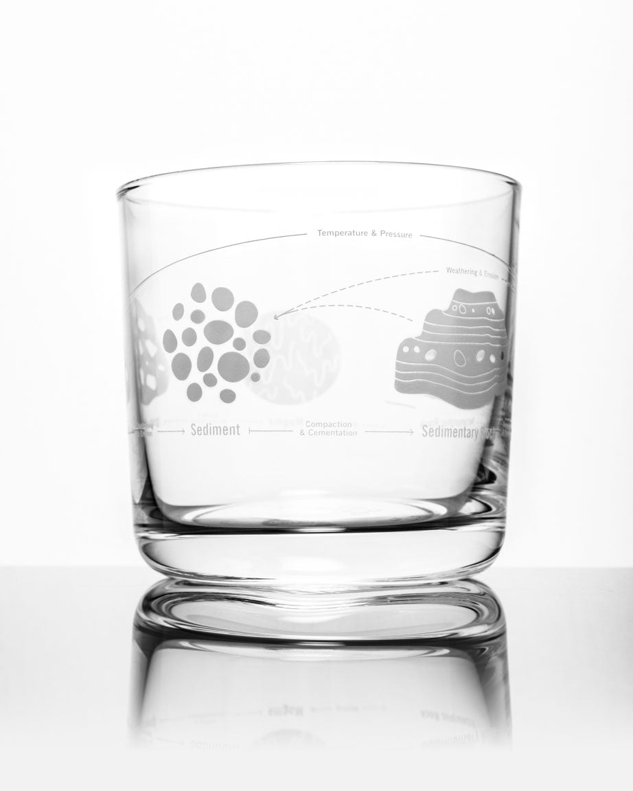 SECONDS: Rock Cycle Whiskey Glass