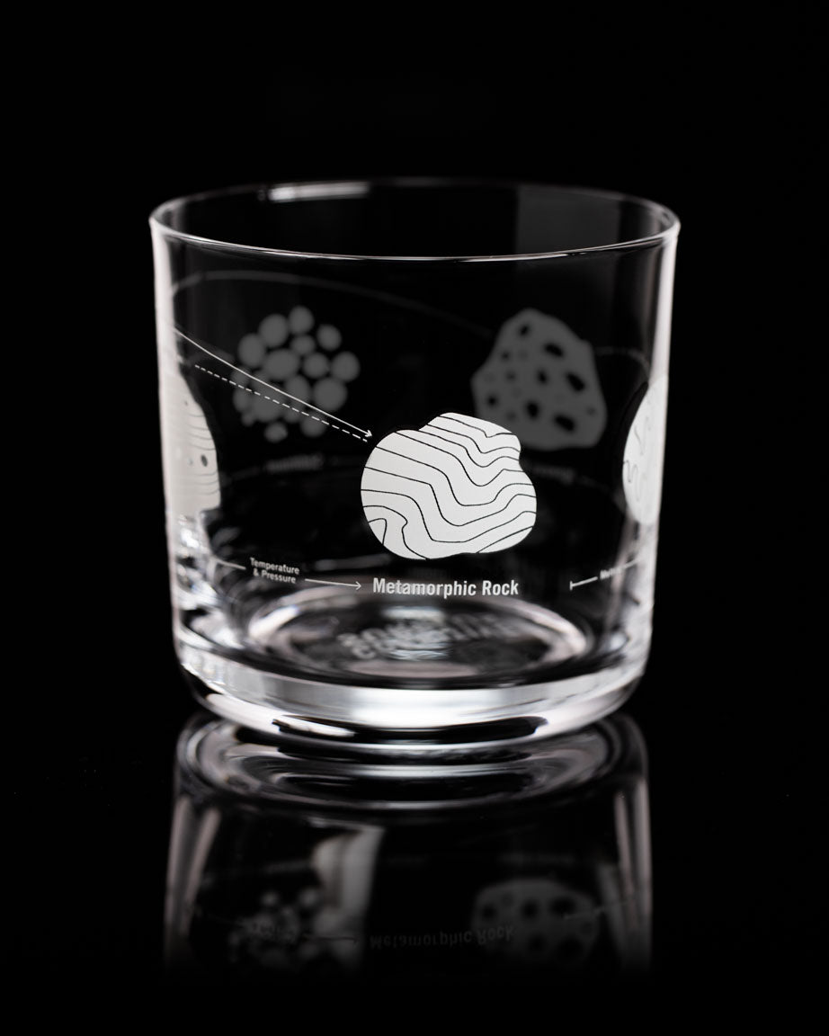 Rock Cycle Whiskey Glass