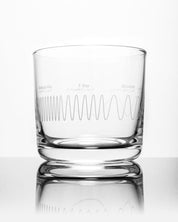 SECONDS: Electromagnetic Spectrum Whiskey Glass