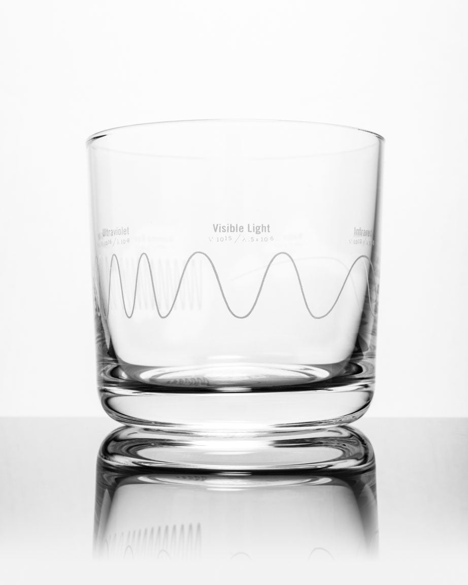 An Electromagnetic Spectrum Whiskey Glass with a wave pattern on it. (Brand: Cognitive Surplus)