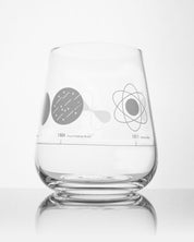 A SECONDS: Atomic Models Wine Glass with an image of an atom on it, made by Cognitive Surplus.